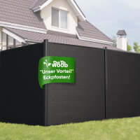WPC Sichtschutzzaun Royal Plus Alu Ober-/Unterschiene | Anthrazitgrau 181x187 cm