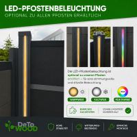 Royal Alu Zaunpfosten 70 x70 x1850 mm Anthrazitgrau RAL 7016