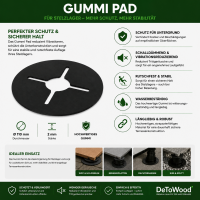 Gummipad für Plattenlager & Gefälleausgleich-Plattenlager | Detowood