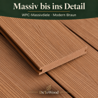 WPC Terrassendielen Komplettset Massiv Braun– Pflegeleicht & langlebig für Ihre Terrasse